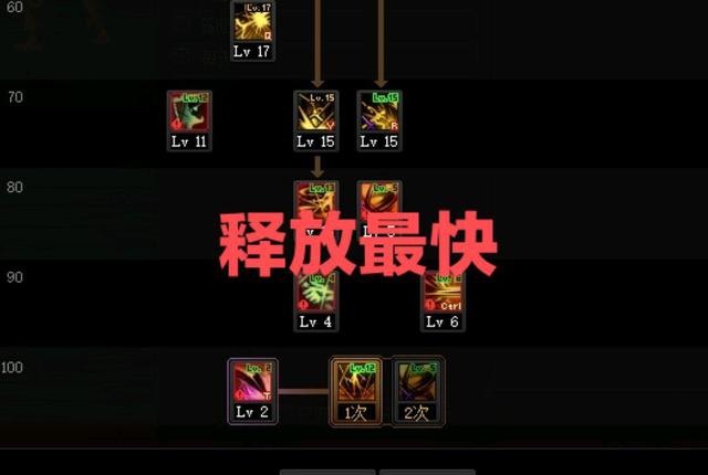 dnf私服发布网不喜欢光翼天使？散装神器装扮小技巧，能变成神兽龙袍1023