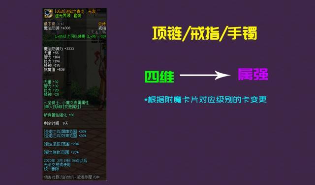 dnf私服妙满级632