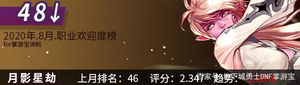 地下城与勇士私服迅雷下载747