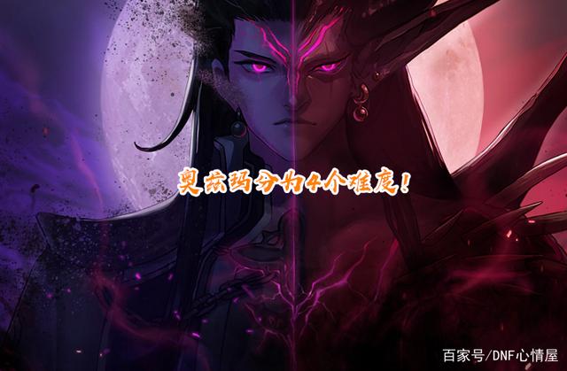 dnf公益服哈林转换券正确用法，转移白金灿烂徽章，装备镶嵌完美毕业913