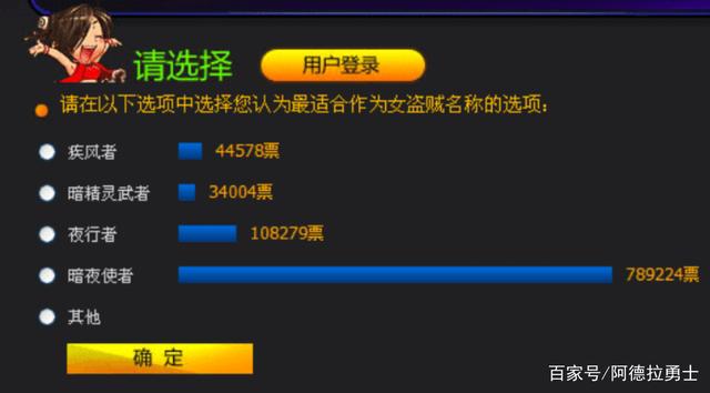 玩dnf私服 c盘经常满928