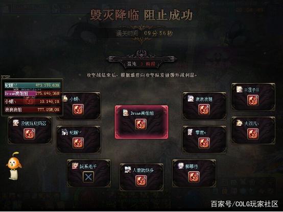 地下城私服真的要凉了？收入少了1.9亿美元，排名降到第10名947